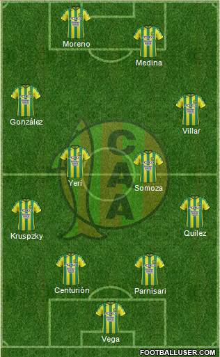 Aldosivi Formation 2017