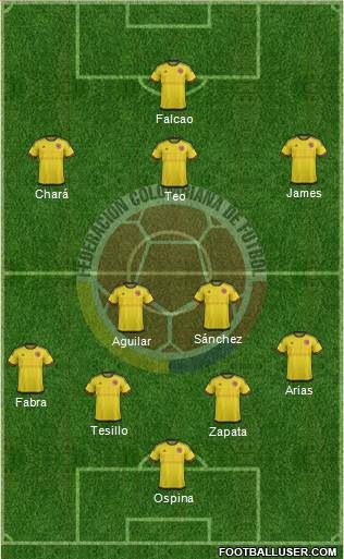 Colombia Formation 2017