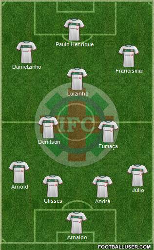 Ipatinga FC Formation 2017