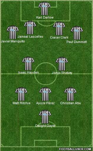 Newcastle United Formation 2017