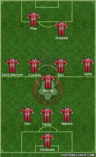 OGC Nice Côte d'Azur Formation 2017