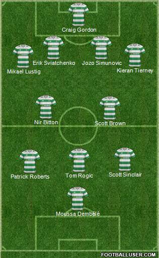 Celtic Formation 2017