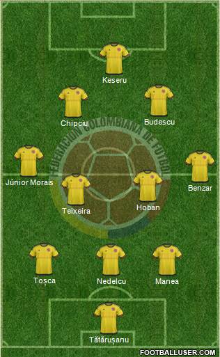 Colombia Formation 2017