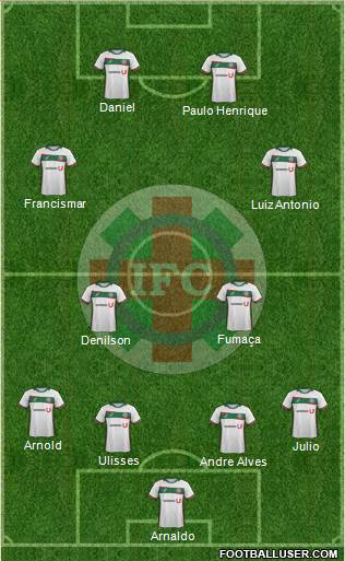 Ipatinga FC Formation 2017