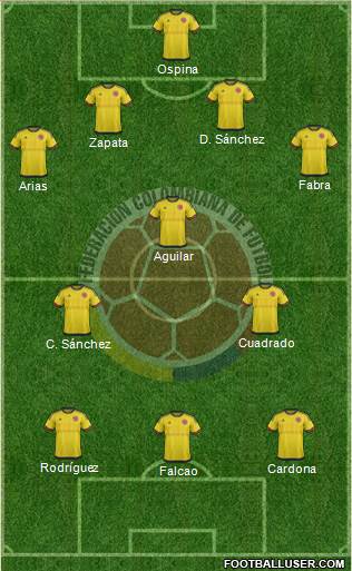 Colombia Formation 2017