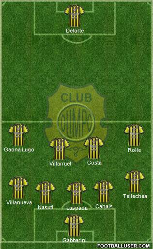 Olimpo de Bahía Blanca Formation 2017