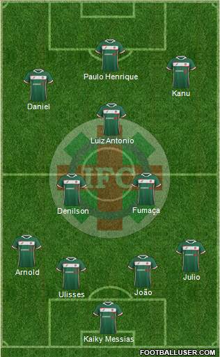 Ipatinga FC Formation 2017