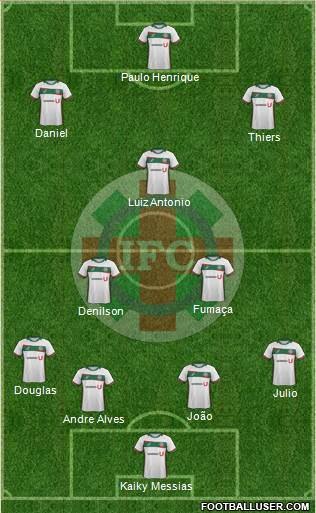 Ipatinga FC Formation 2017