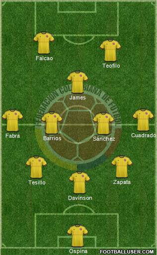 Colombia Formation 2017