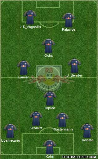 RasenBallsport Leipzig Formation 2017