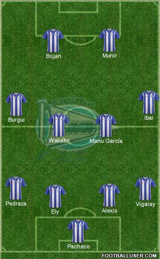 D. Alavés S.A.D. Formation 2017