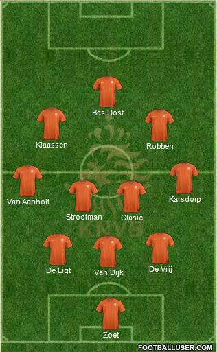 Holland Formation 2017