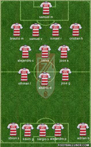 Granada C.F. Formation 2017