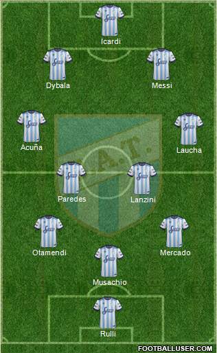 Atlético Tucumán Formation 2017