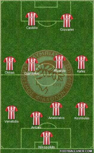 Olympiakos SF Piraeus Formation 2017