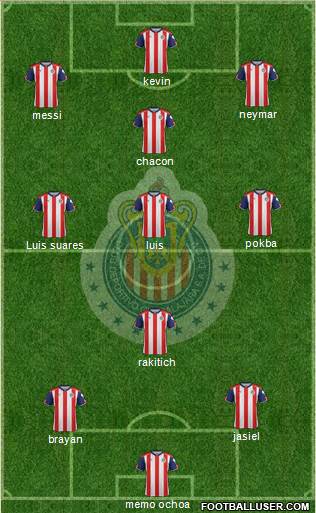 Club Guadalajara Formation 2017