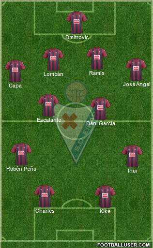 S.D. Eibar S.A.D. Formation 2017