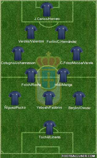 Real Oviedo S.A.D. Formation 2017