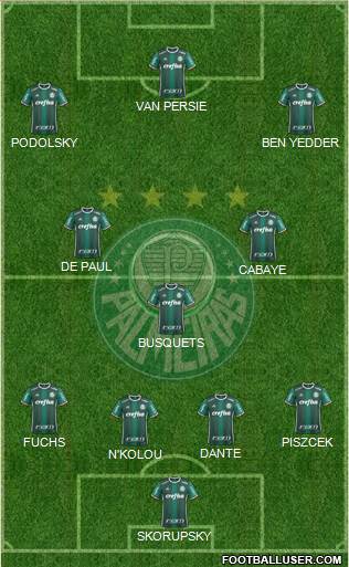 SE Palmeiras Formation 2017