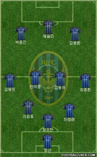 Incheon United Formation 2017