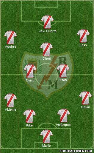 Rayo Vallecano de Madrid S.A.D. Formation 2017