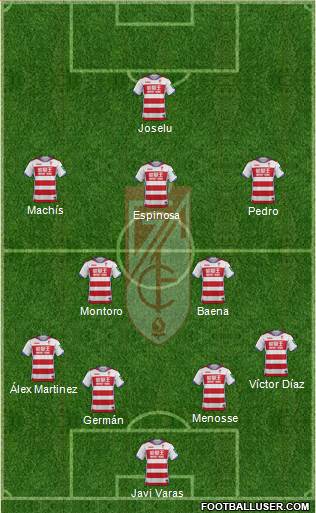 Granada C.F. Formation 2017