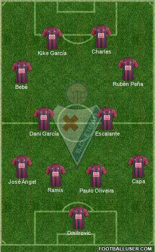 S.D. Eibar S.A.D. Formation 2017