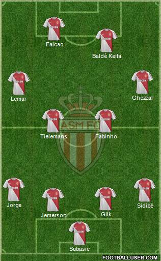 AS Monaco FC Formation 2017