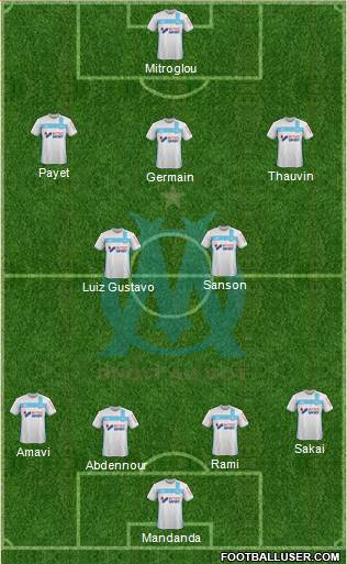 Olympique de Marseille Formation 2017