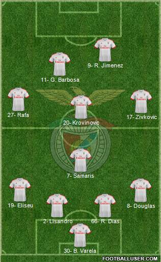 Sport Lisboa e Benfica - SAD Formation 2017