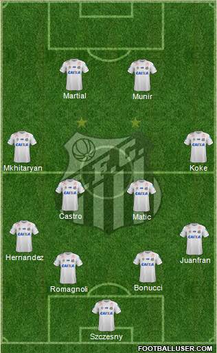 Santos FC Formation 2017