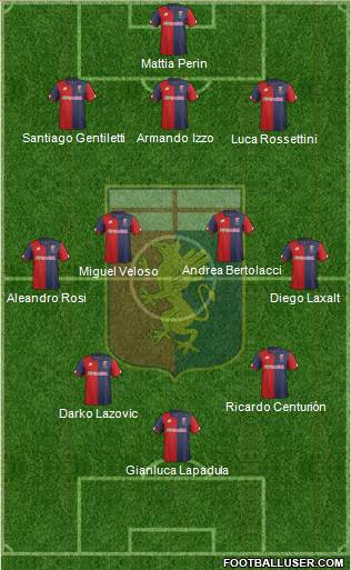 Genoa Formation 2017