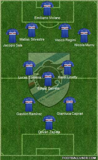 Sampdoria Formation 2017