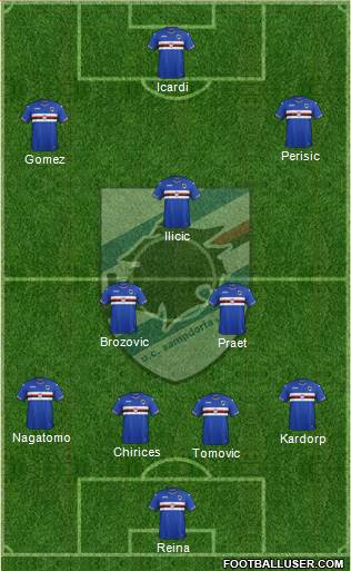 Sampdoria Formation 2017