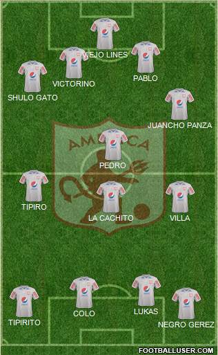 CD América de Cali Formation 2017