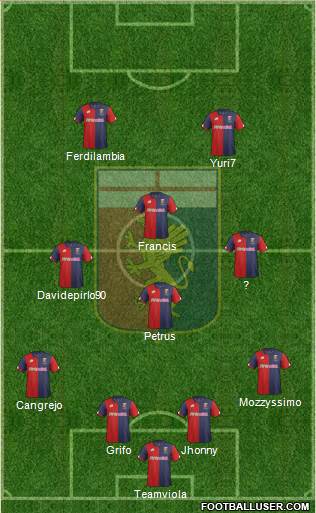 Genoa Formation 2017