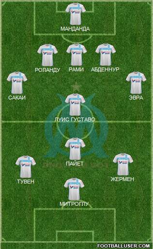 Olympique de Marseille Formation 2017