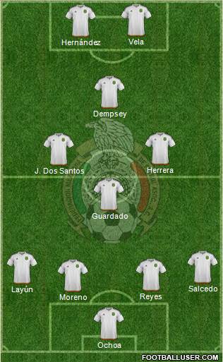 Mexico Formation 2017