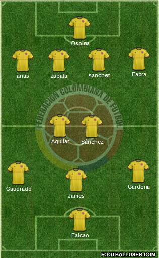 Colombia Formation 2017