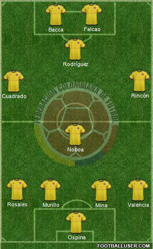 Colombia Formation 2017