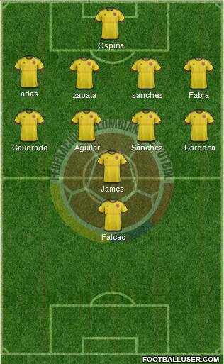 Colombia Formation 2017