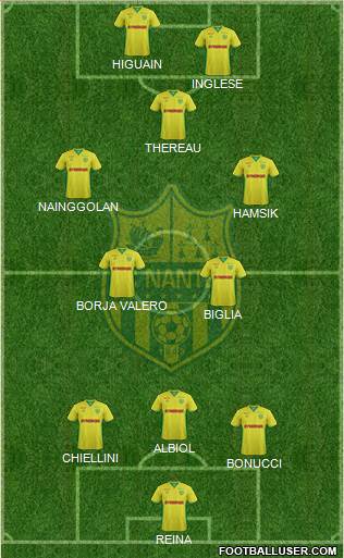 FC Nantes Formation 2017