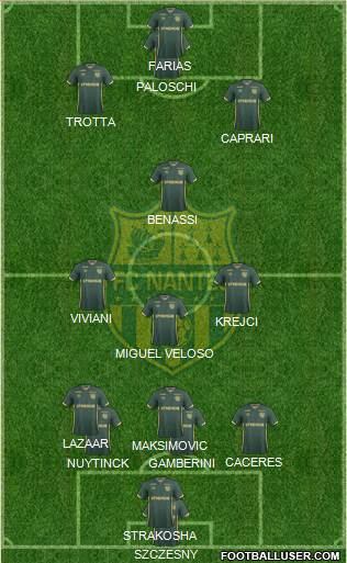 FC Nantes Formation 2017