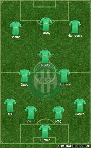 A.S. Saint-Etienne Formation 2017