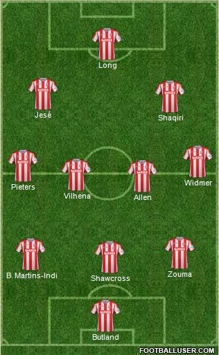 Stoke City Formation 2017