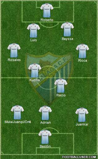 Málaga C.F., S.A.D. Formation 2017