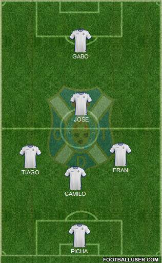 C.D. Tenerife S.A.D. Formation 2017