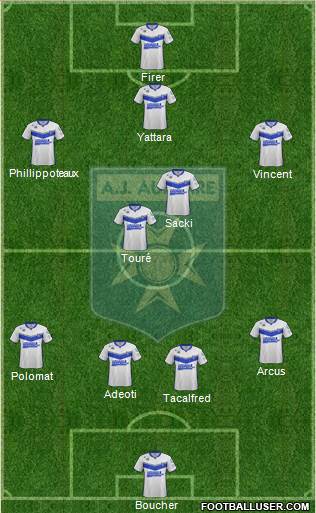 A.J. Auxerre Formation 2017