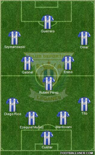 C.D. Leganés S.A.D. Formation 2017