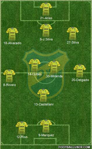 Defensa y Justicia Formation 2017